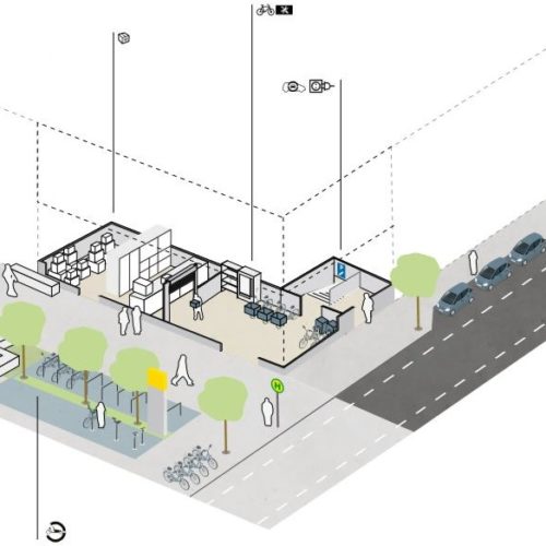Mobility Hub